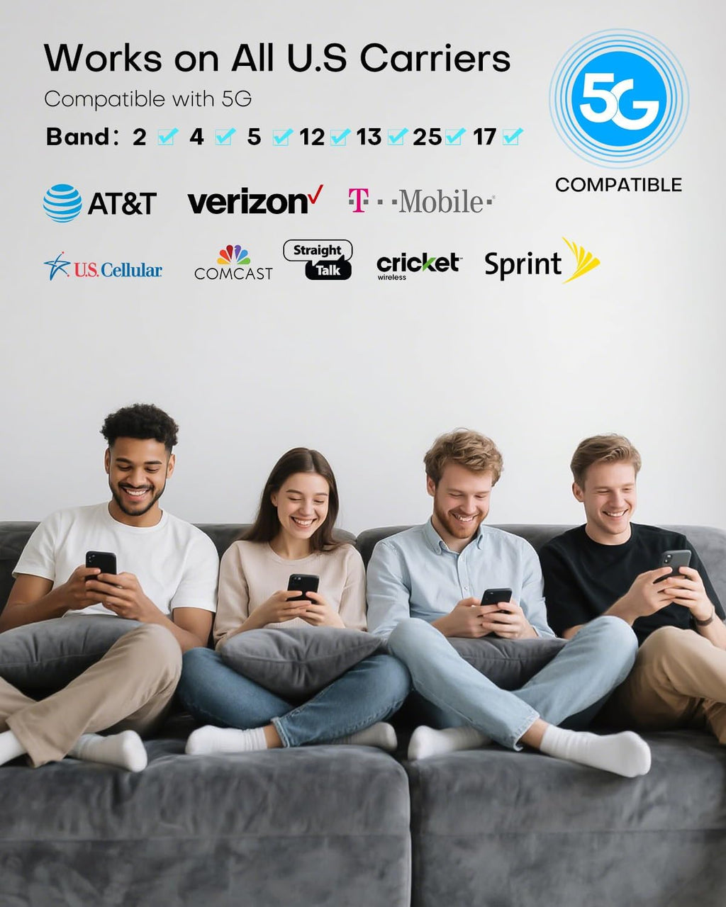 Cell Phone Booster for Home Office | Boosts 5G & 4G LTE | Cell Phone Signal Booster for All U.S. Carriers-Verizon