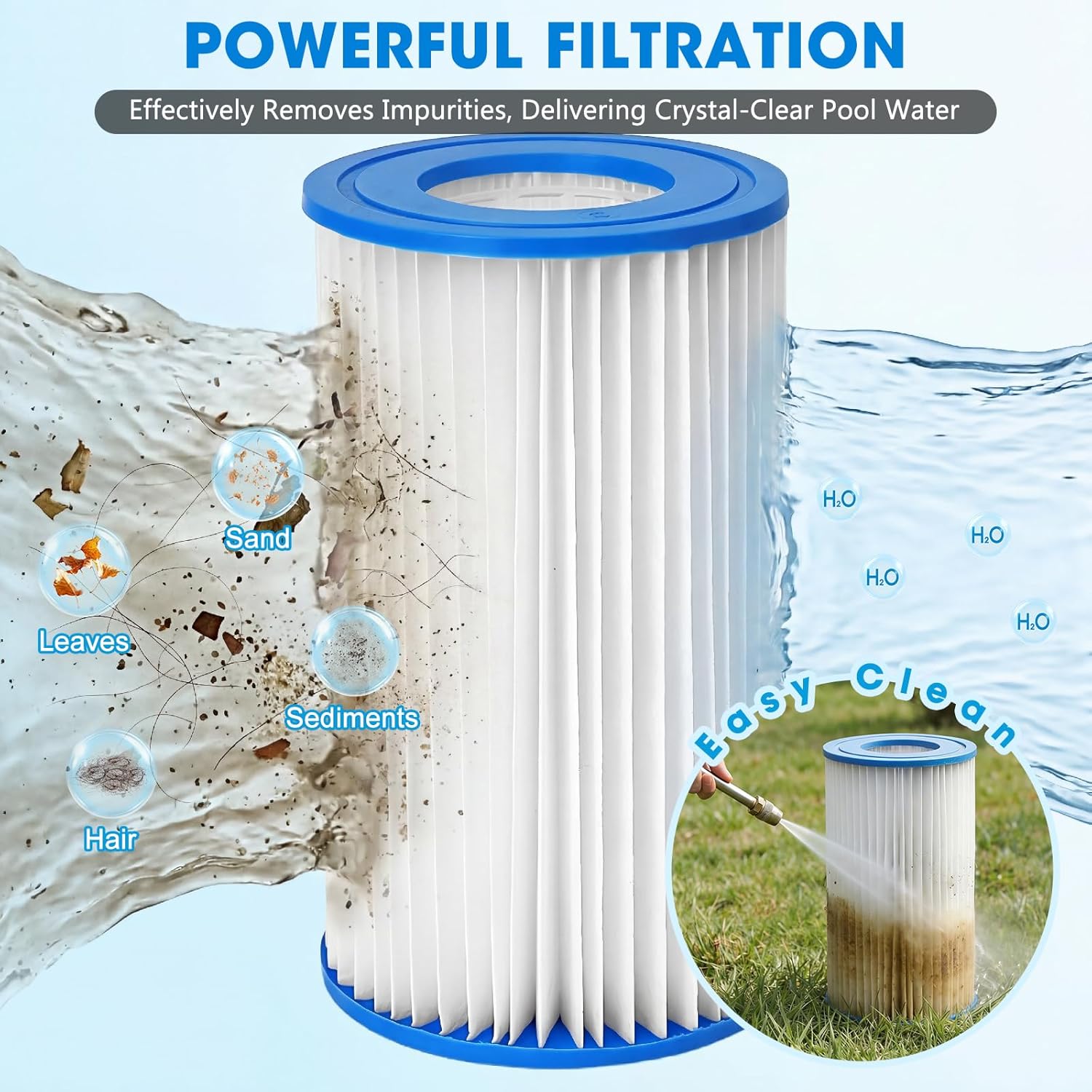 Pool Pump and Filter Above Ground, 1000 Gallon Swimming Filter Cartridge Pumps, Electric Pools Water Pump Filter for