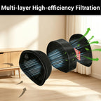 8 Pcs CH951 Filter Replacement for Shark UltraCyclone Pro CH950 CH901