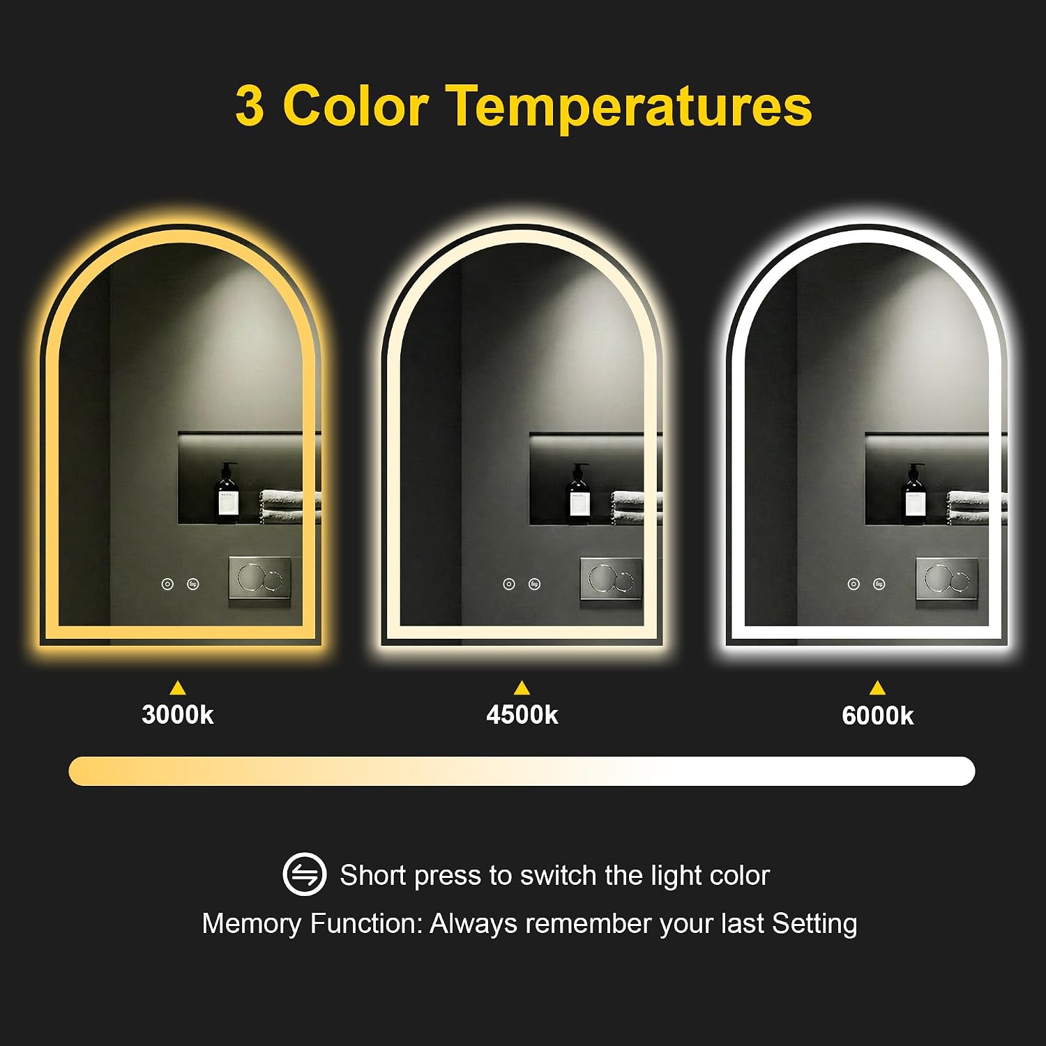Arched LED Bathroom Mirror with Lights, 24" x 36" Lighted Vanity Mirror | Anti-Fog, Dimmable 3 Colors, Backlit +