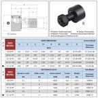 XIKE 2 Pcs CF 3/4 SB Double Rubber Seals Cam Follower Bearings.