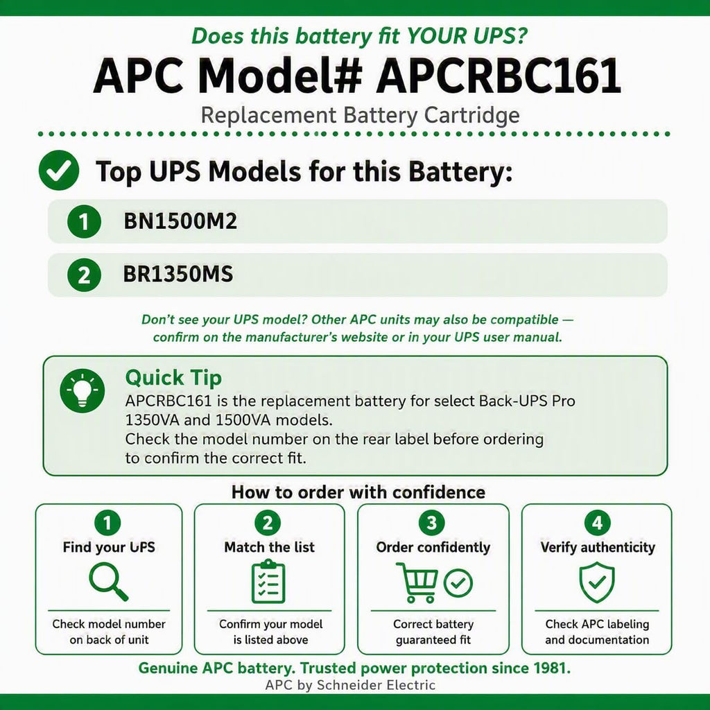 APC Genuine UPS Replacement Battery APCRBC161 for Models BR1350MS. BN1500M2