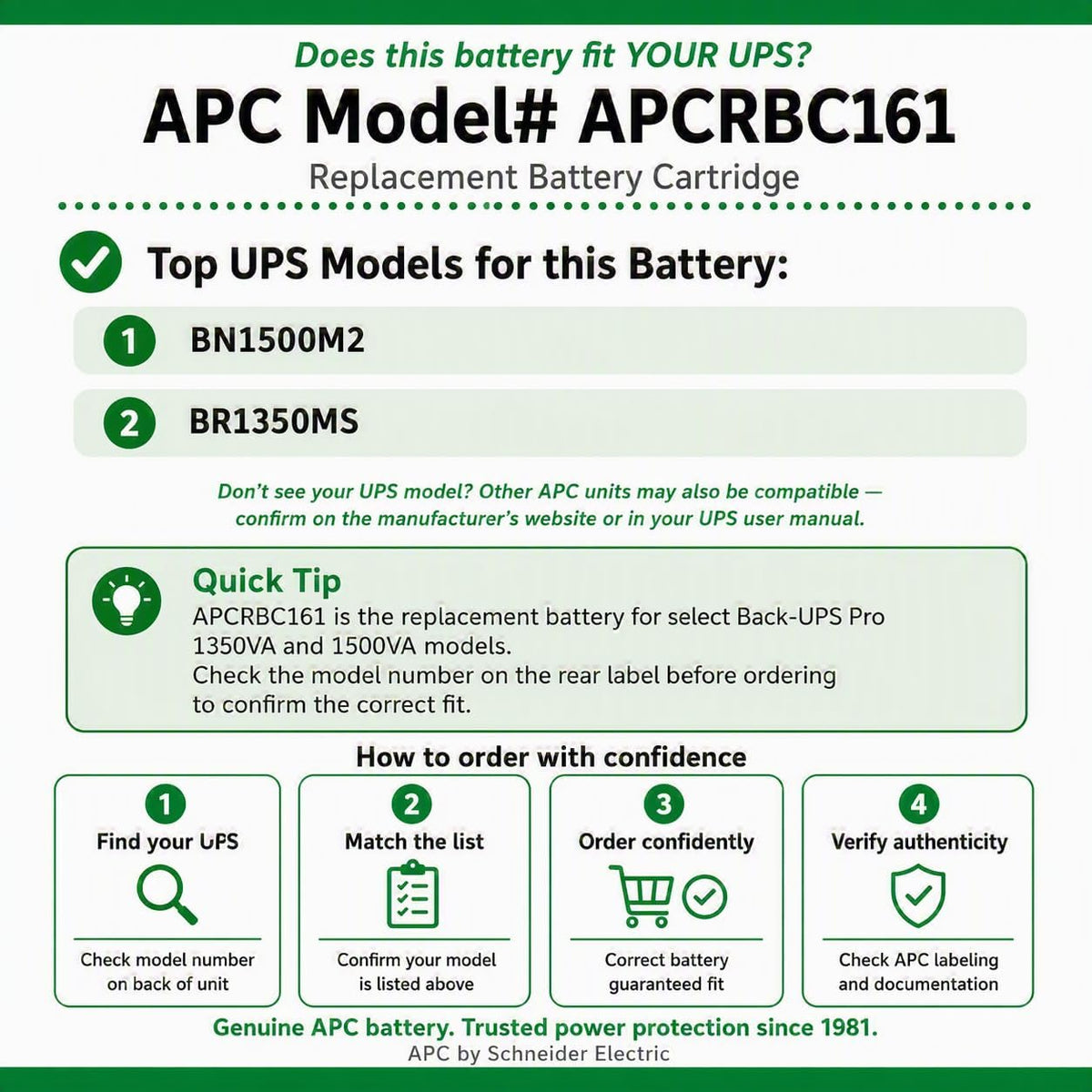 APC Genuine UPS Replacement Battery APCRBC161 for Models BR1350MS. BN1500M2