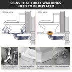 Extra Thick Toilet Wax Ring Replacement Kit with Bolts & Caps, 1.6'' Thick | for Deep Flanges, Fits 3'' or 4'' Lines