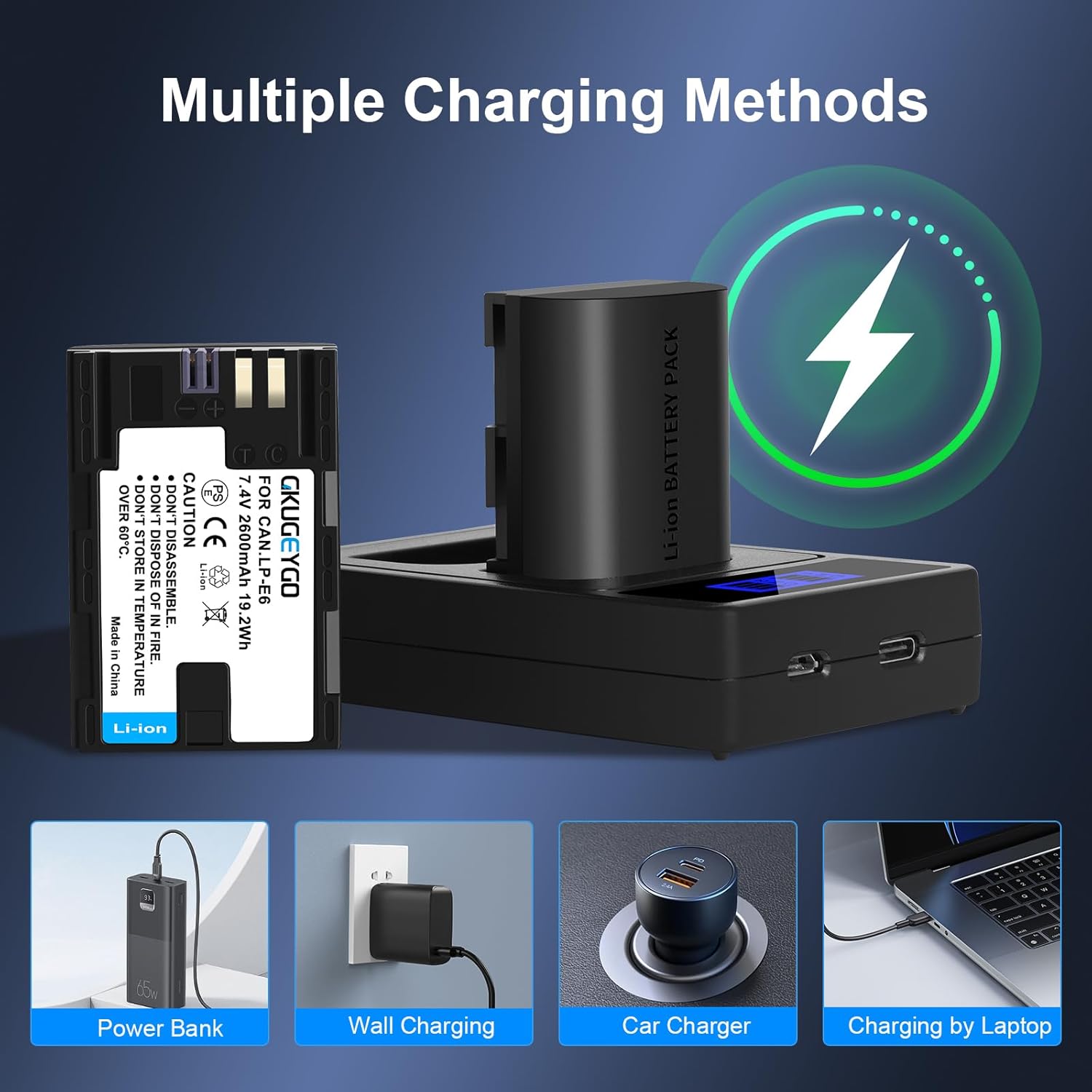 LP-E6 Battery 2-Pack & Dual Charger Compatible with Canon EOS R5 R6 R7 5D 6D 7D Series
