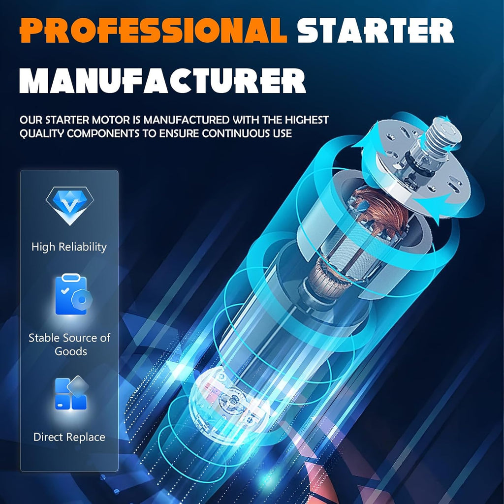 New Starter (Only for 1.7L Manual) Fit for Honda Civic for Acura EL 01-05