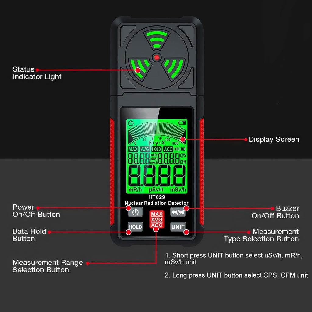 Geiger Counter Intendvision Nuclear Radiation Detector - Portable Radiation Dosimeter Tester Beta Gamma X-ray