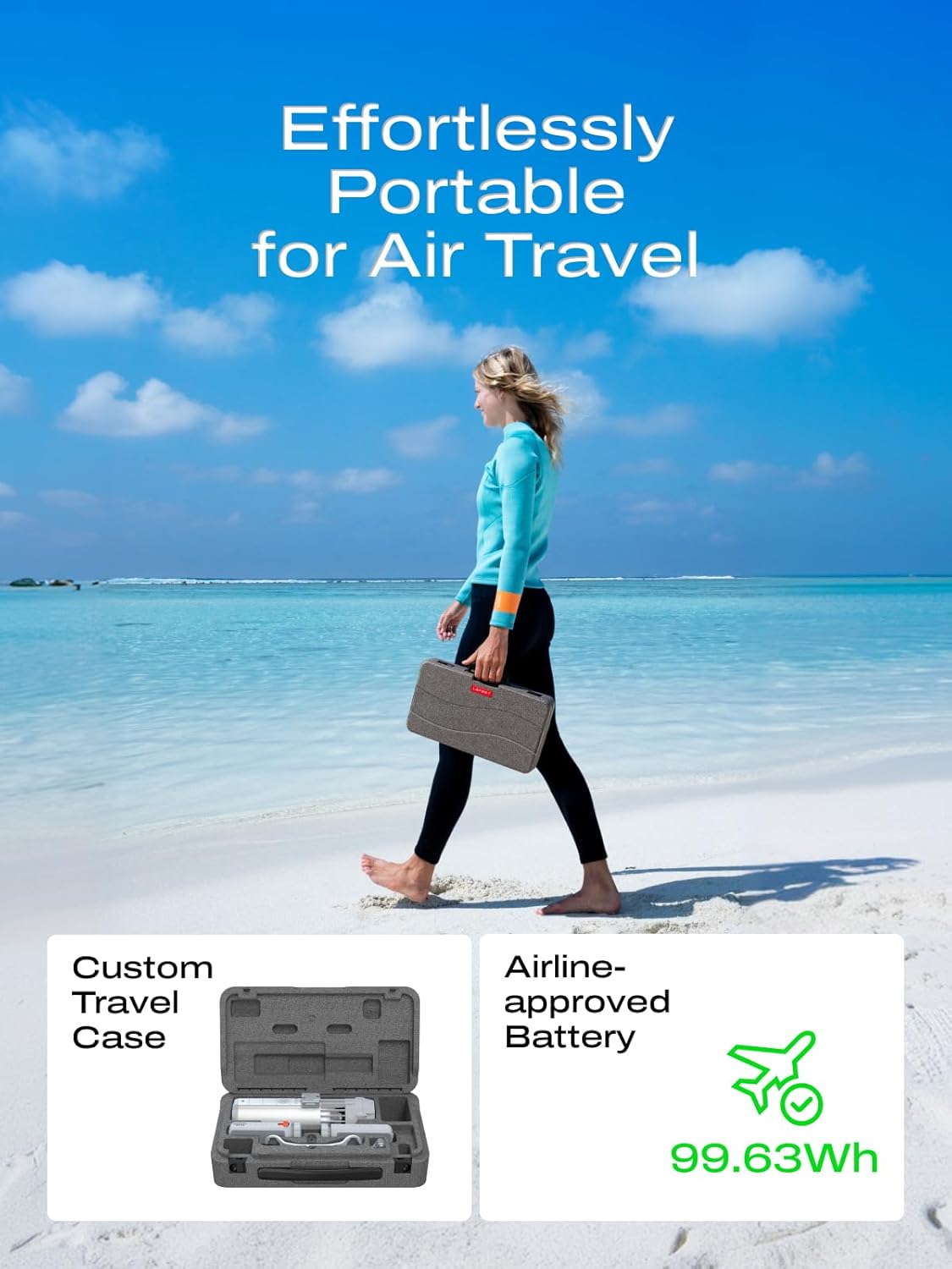 P1 Lite Underwater Scooter, 4 Speed Modes Portable Water Scooter for Adults, 60 Min Runtime, 200ft Depth with Camera