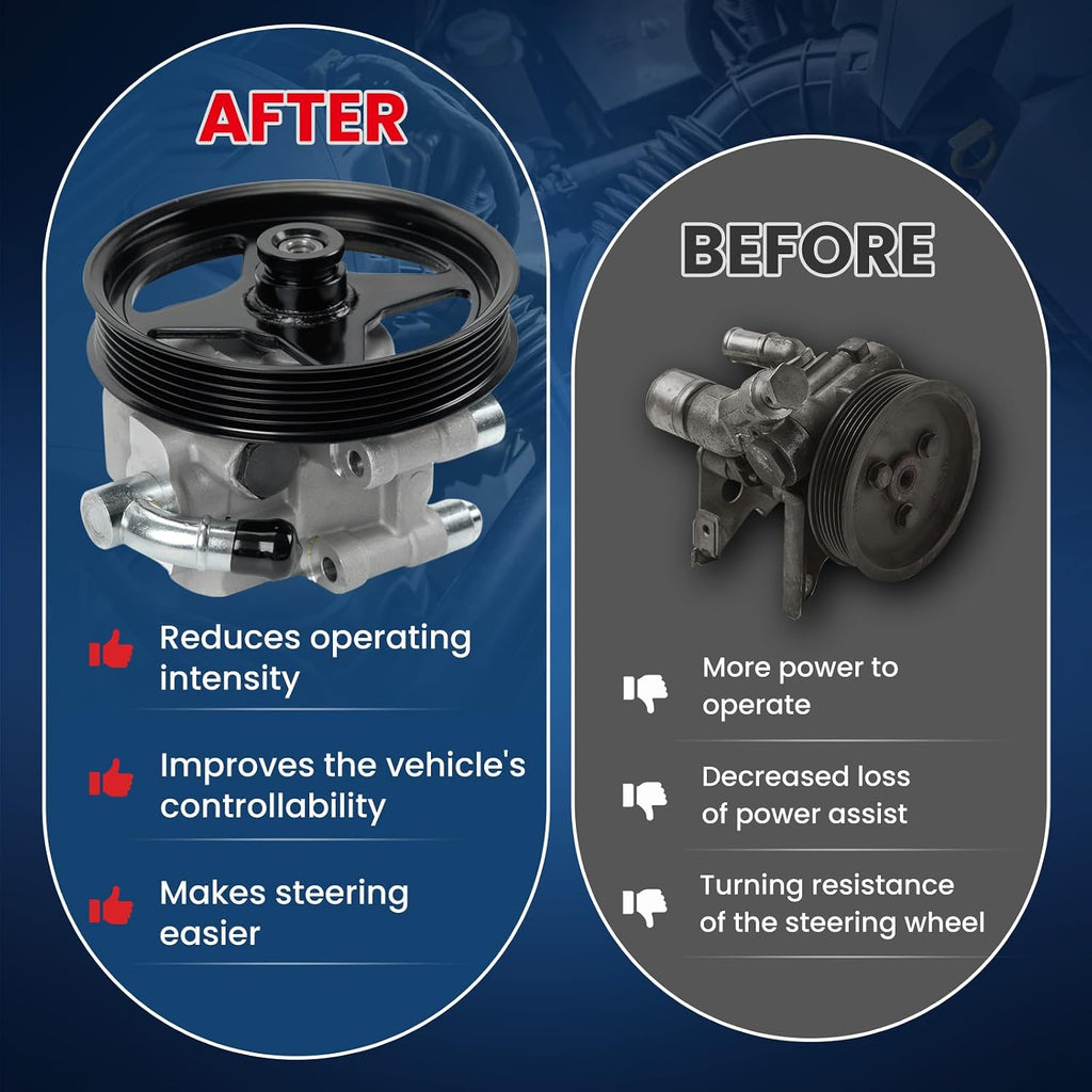 MOCA 20-312P1 Power Steering Pump 04-08 for Ford F-150 FX4 5.4L