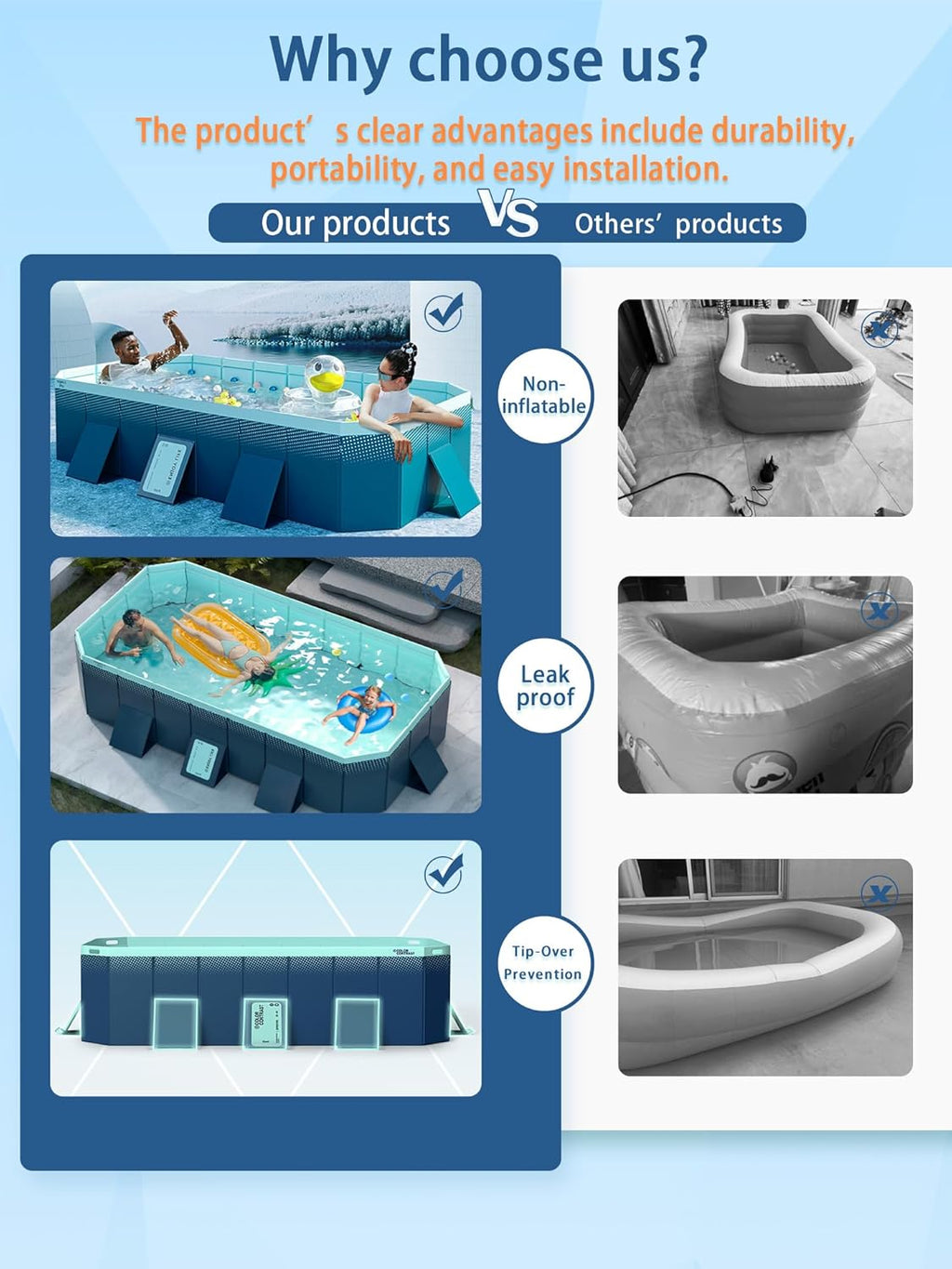 114" Non-Inflatable Foldable Swimming Pool for Family, Portable Above Ground Pool for Adults & Kids, Easy Setup for