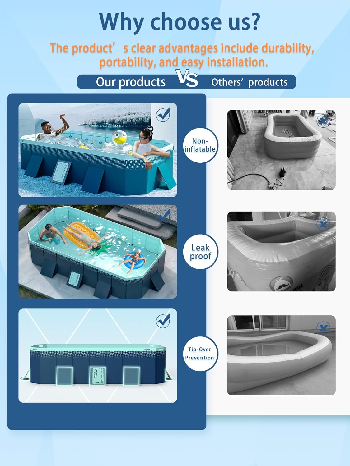 114" Non-Inflatable Foldable Swimming Pool for Family, Portable Above Ground Pool for Adults & Kids, Easy Setup for