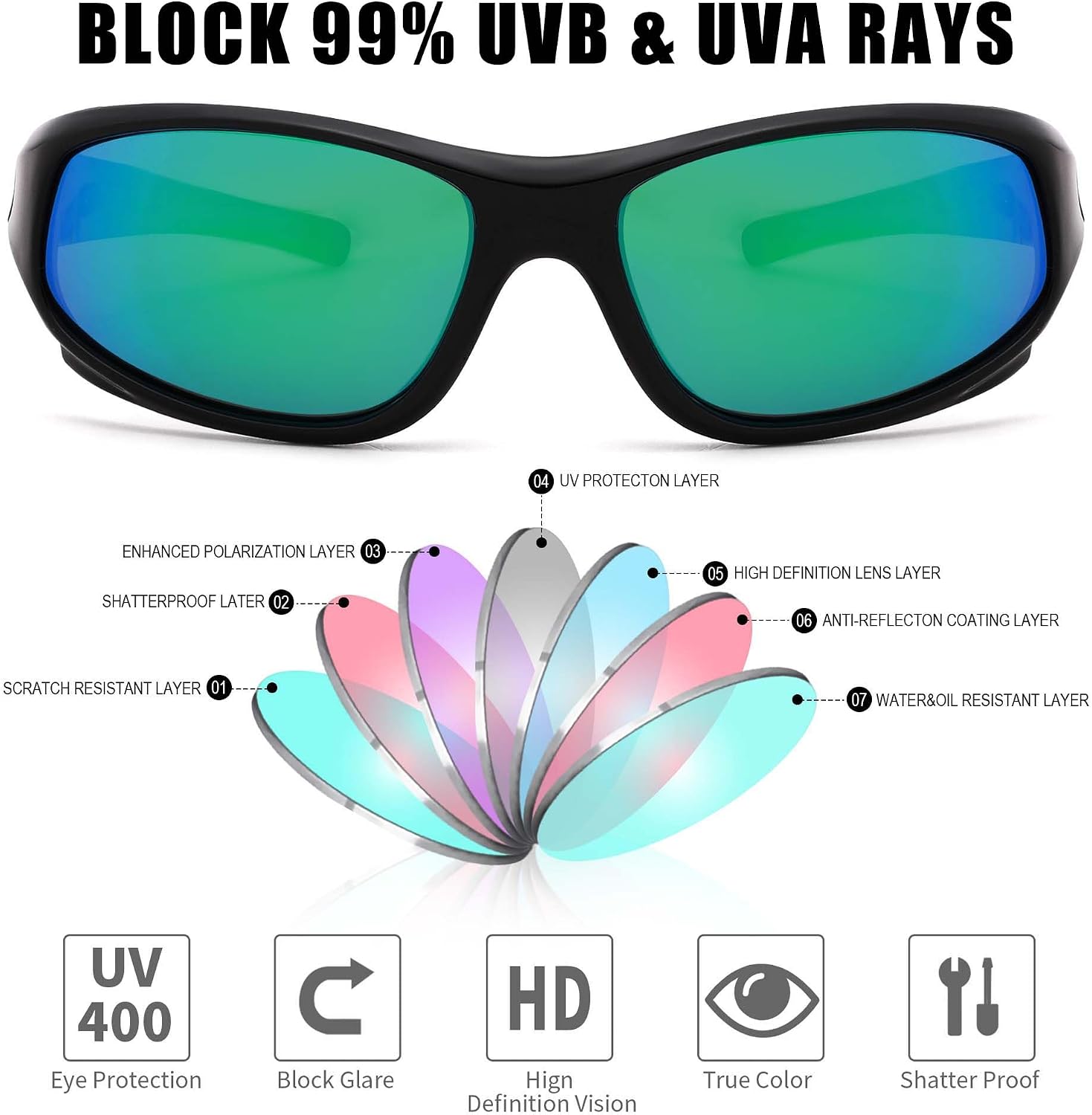 Kids Sunglasses for Boys Girls, Polarized Sports Youth Sunglasses with Strap for Kids Ages Color 3-12