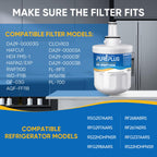 RWF1100A Water Filter Replacement for Samsung DA29-00003G, 3 Pack