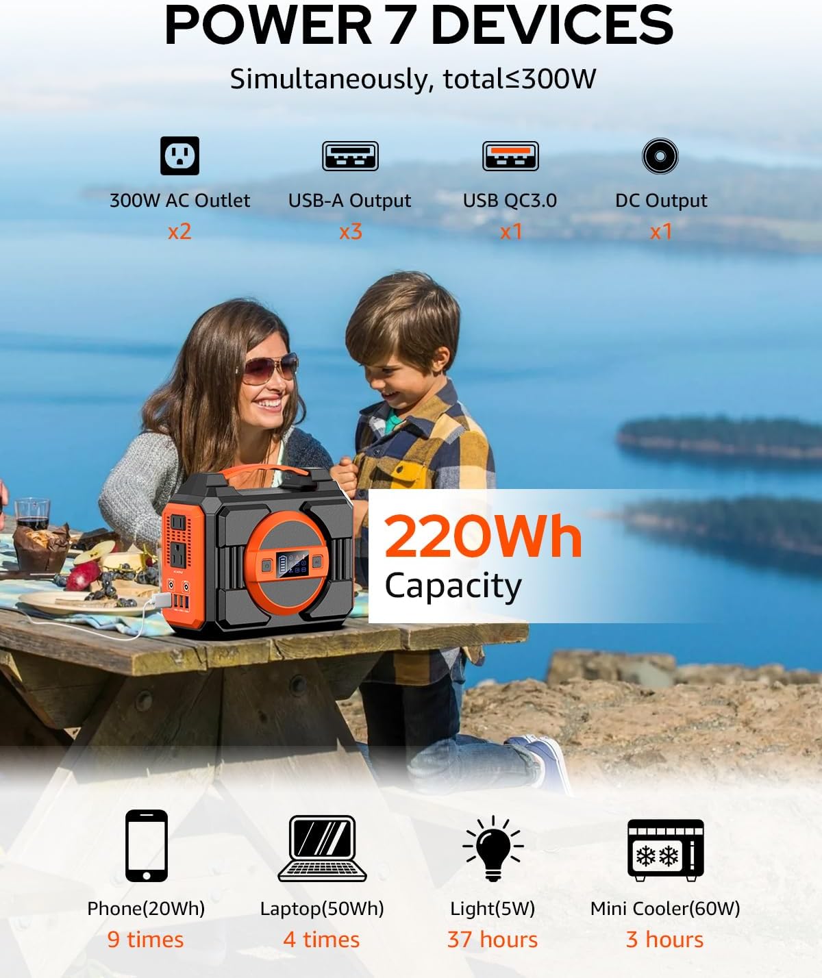 Portable Solar Generator, 300W Portable Power Station with 40W Solar Panel | 220Wh Lithium Battery Power Pack with