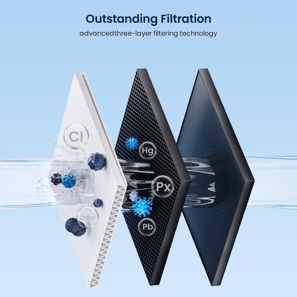 EDR3RXD1 Water Filter, Compatible With 4396841, 1 PACK