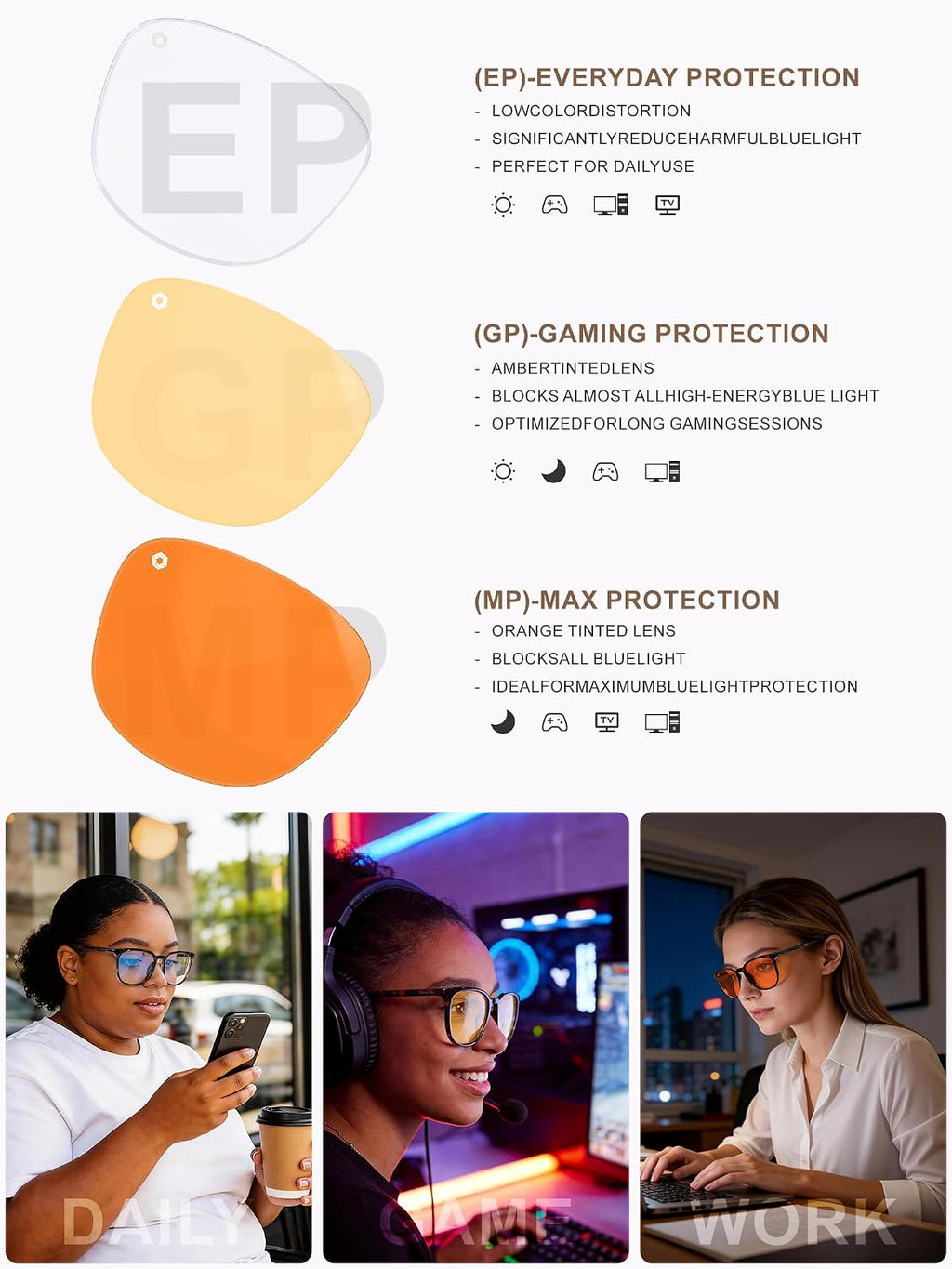 Blue Light Glasses for Woman Men, Womens Blue Light Blocking Glasses Computer Glasses Anti Eyestrain