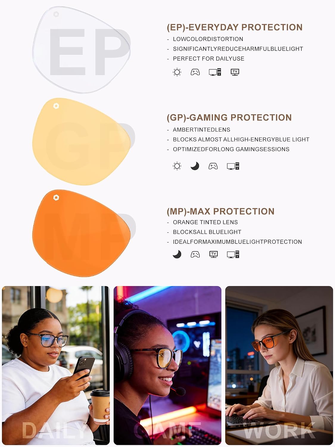 Blue Light Glasses for Woman Men, Womens Blue Light Blocking Glasses Computer Glasses Anti Eyestrain