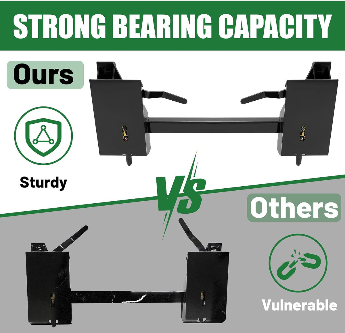 4000Lbs Universal Quick Attach Skid Steer Adapter Bucket Latch Compatible with Global John Deere Loaders Skid Steer