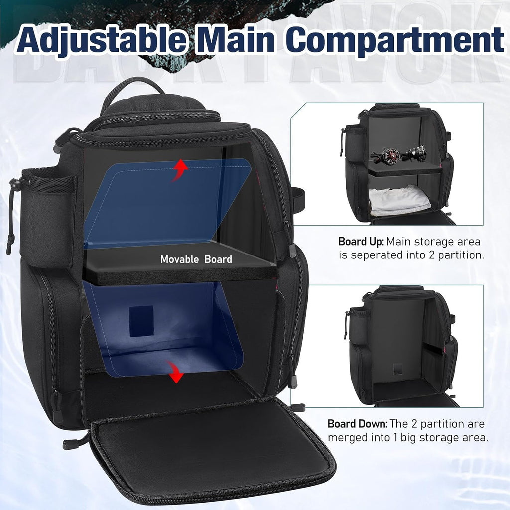 Fishing Backpack with 2 Rod Holders & 4 Tackle Boxes, Large Tackle Storage Bag With Rain Cover for Fishing Gear