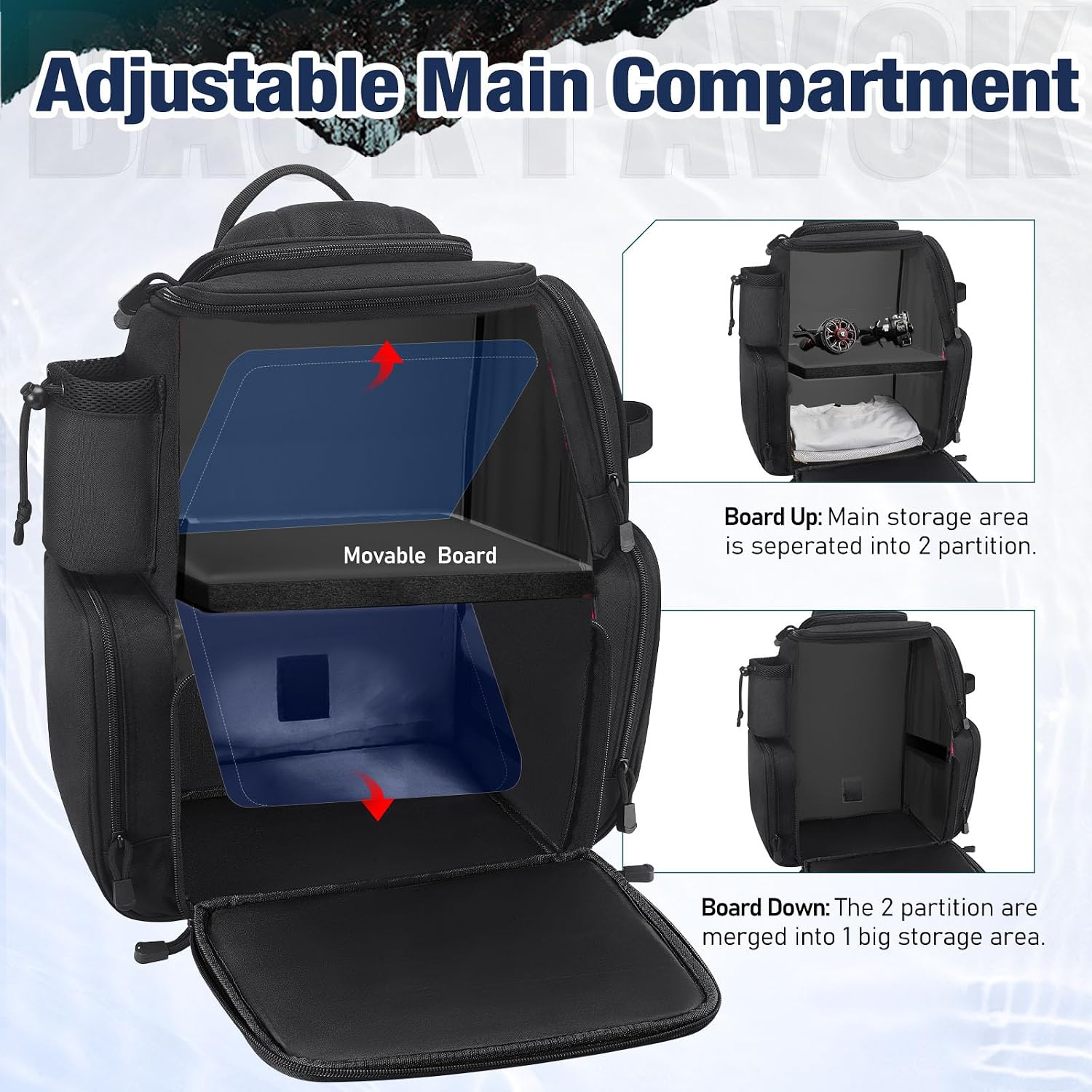 Fishing Backpack with 2 Rod Holders & 4 Tackle Boxes, Large Tackle Storage Bag With Rain Cover for Fishing Gear