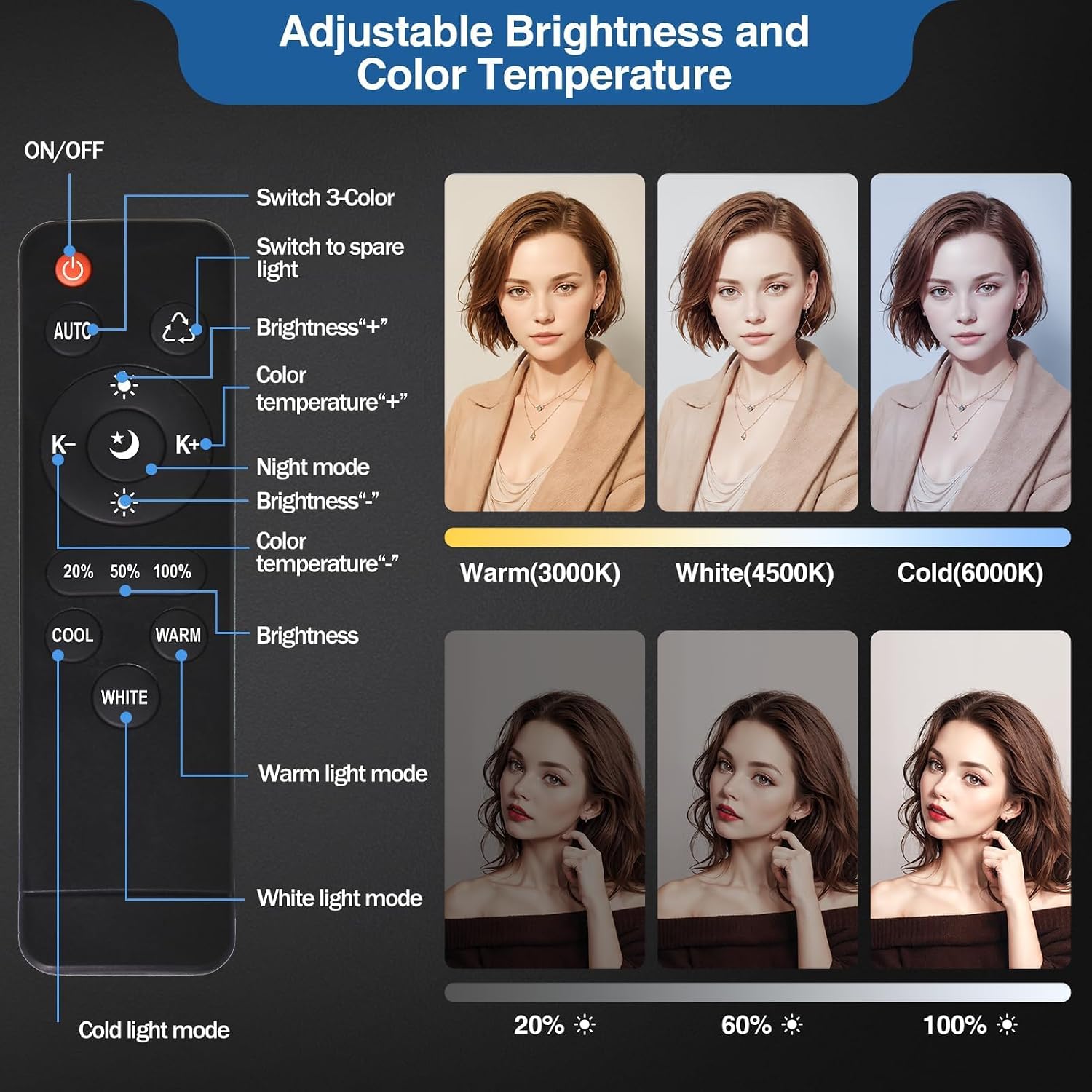 Softbox Lighting Kit 85W 16"x16" Soft Box for Photography Light 1Pack | 3000K-6000K LED Bulbs with Remote, 65"