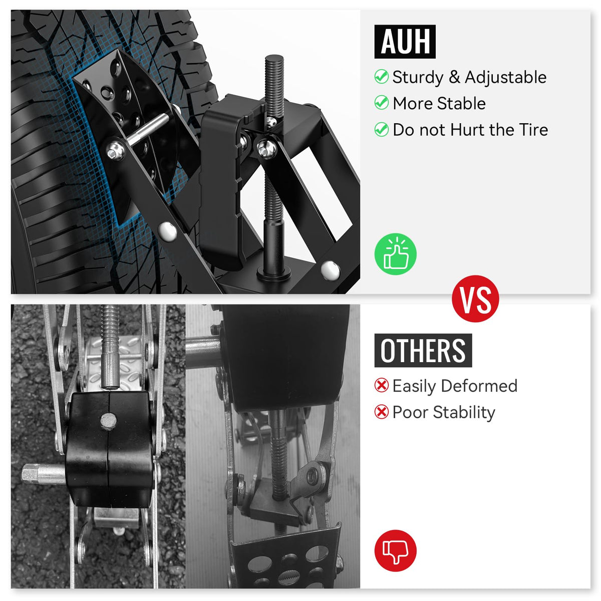 RV Wheel Stabilizer, X Shape Wheel Chocks Designed to Prevent Tire Wobble