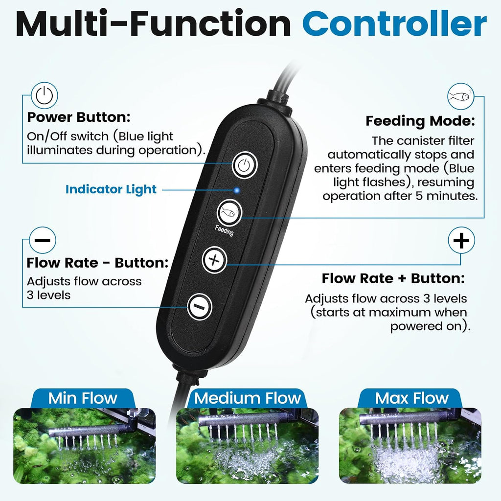 Self-Priming Aquarium Canister Filter with Controller, 900 L/H
