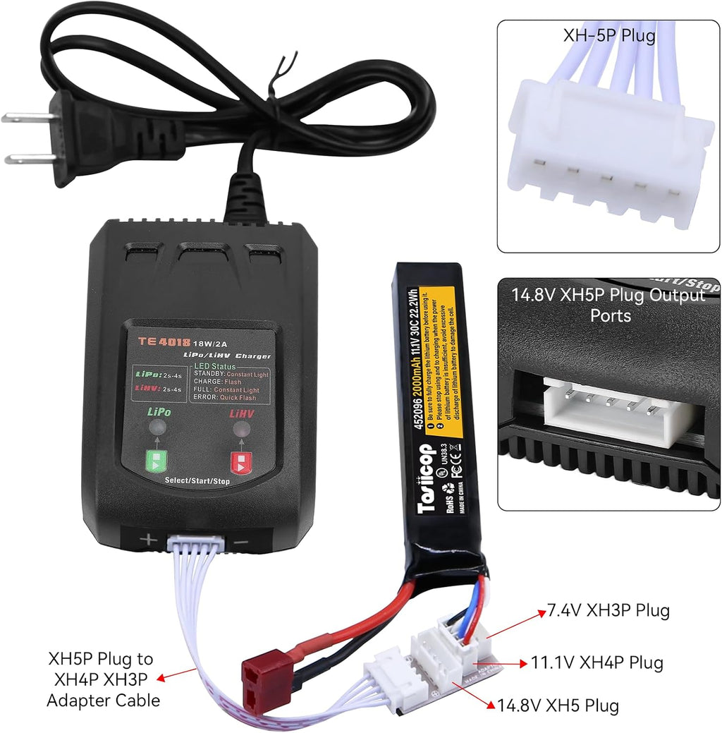 LiPo Battery Charger - 2S 3S 4S RC Car Batteries Balance Chargers 18W 2A for LiPo(7.4-14.8V) LiHV(8.7-17.4V) with