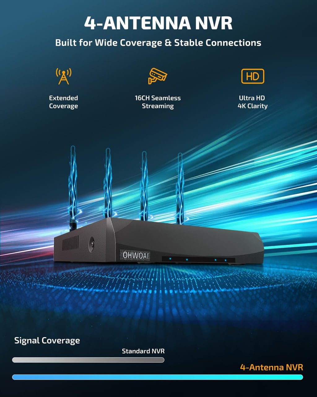《130°Wide Angle & Two-Way Audio》Wireless Security Camera System Outdoor, WiFi Cameras Systems,Video Surveillance DVR