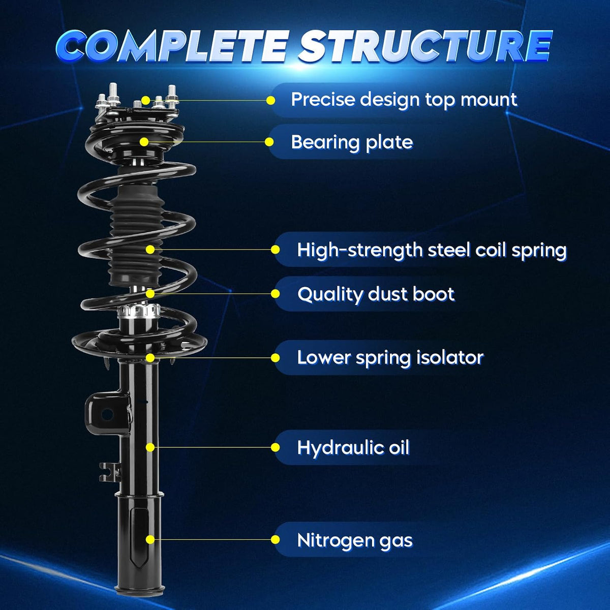 Front Strut Shock Assembly for Ford Explorer FWD 2011-2013