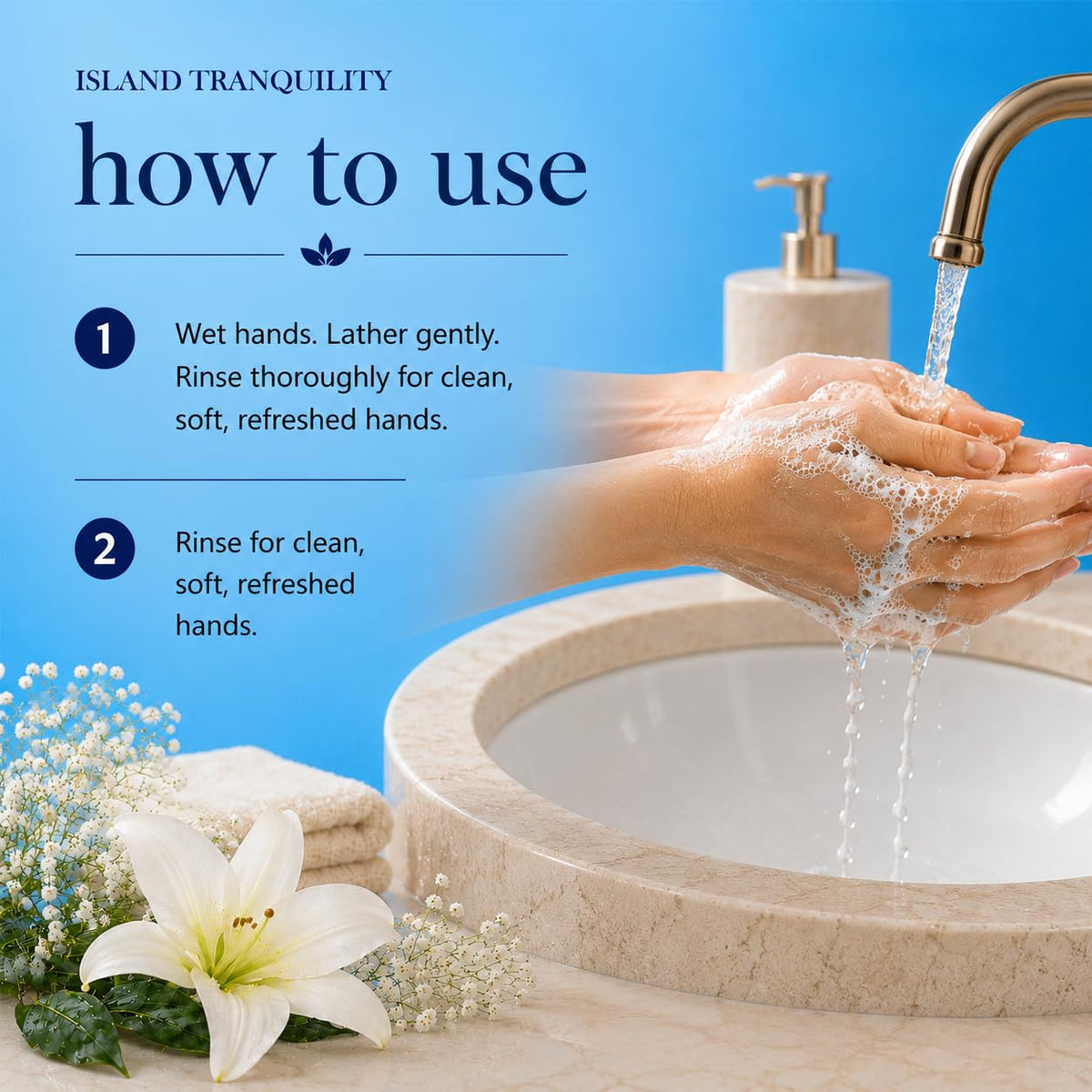 Botanicals Hand Soap, 128oz, Island Tranquility