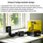 3D Printer Air Purifier