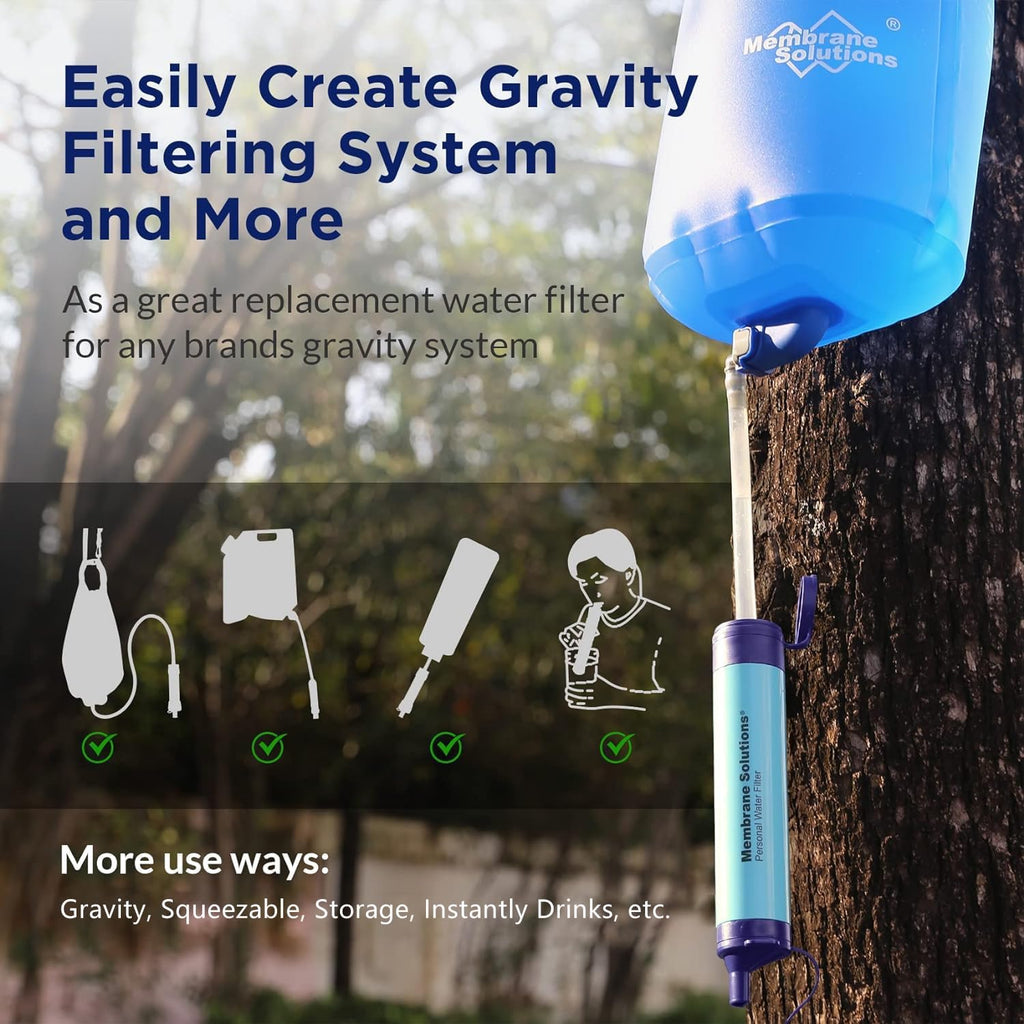 Personal Water Filter Straw S1 | NSF/ANSI 42 372 401 Certified, 1320 Gal Capacity, 0.1 Micron, Fits 28mm Bottle