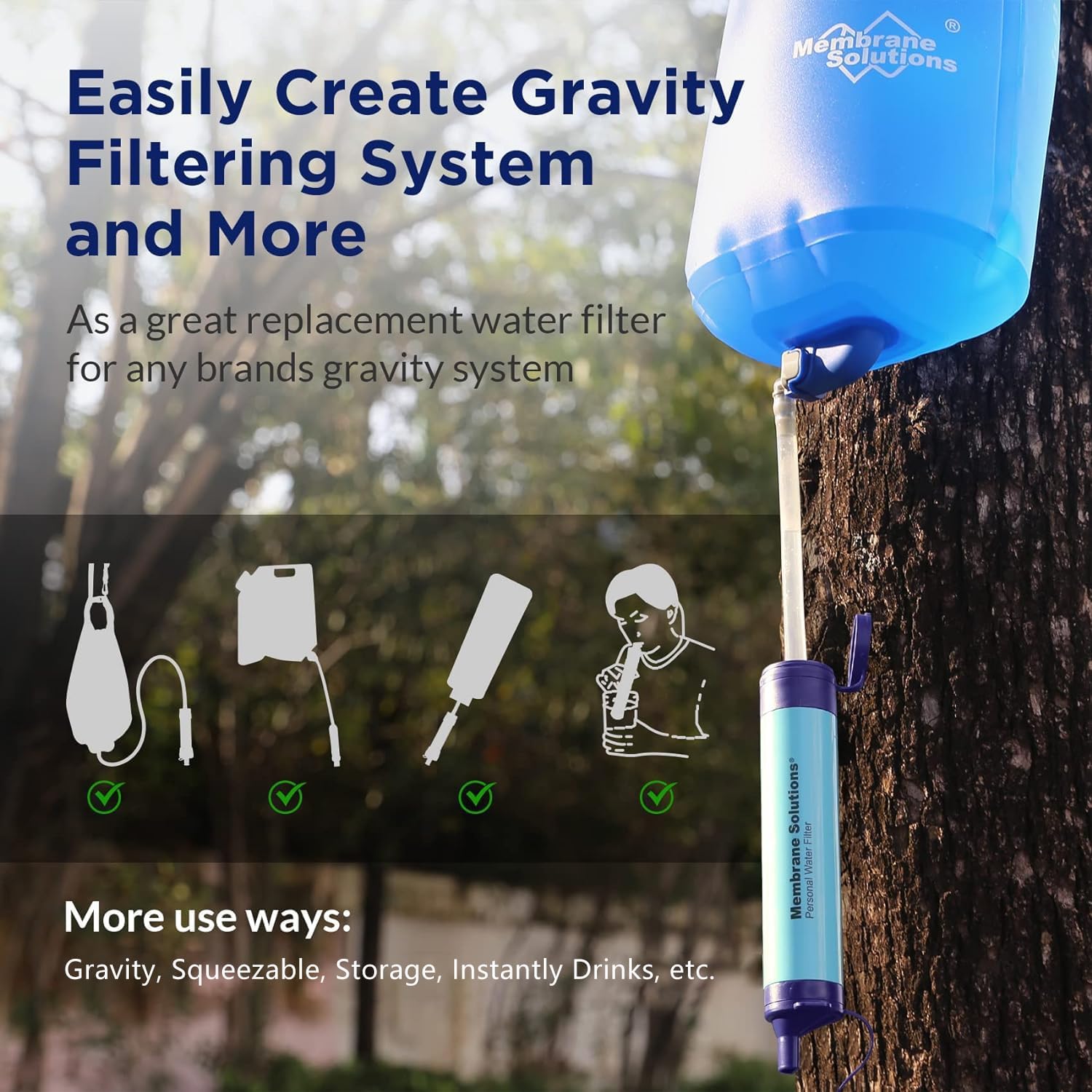 Personal Water Filter Straw S1 | NSF/ANSI 42 372 401 Certified, 1320 Gal Capacity, 0.1 Micron, Fits 28mm Bottle