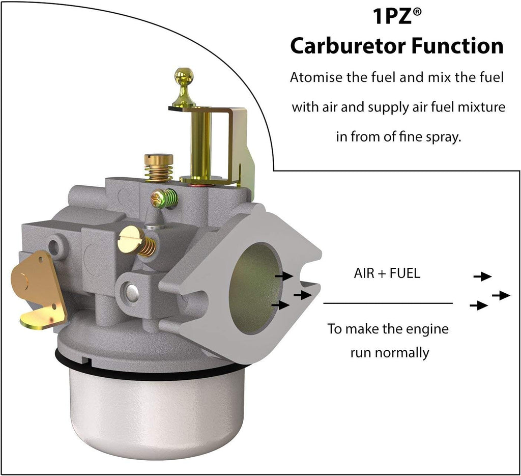 1PZ Carburetor for Kohler K321 and K341 Cast Iron Engine