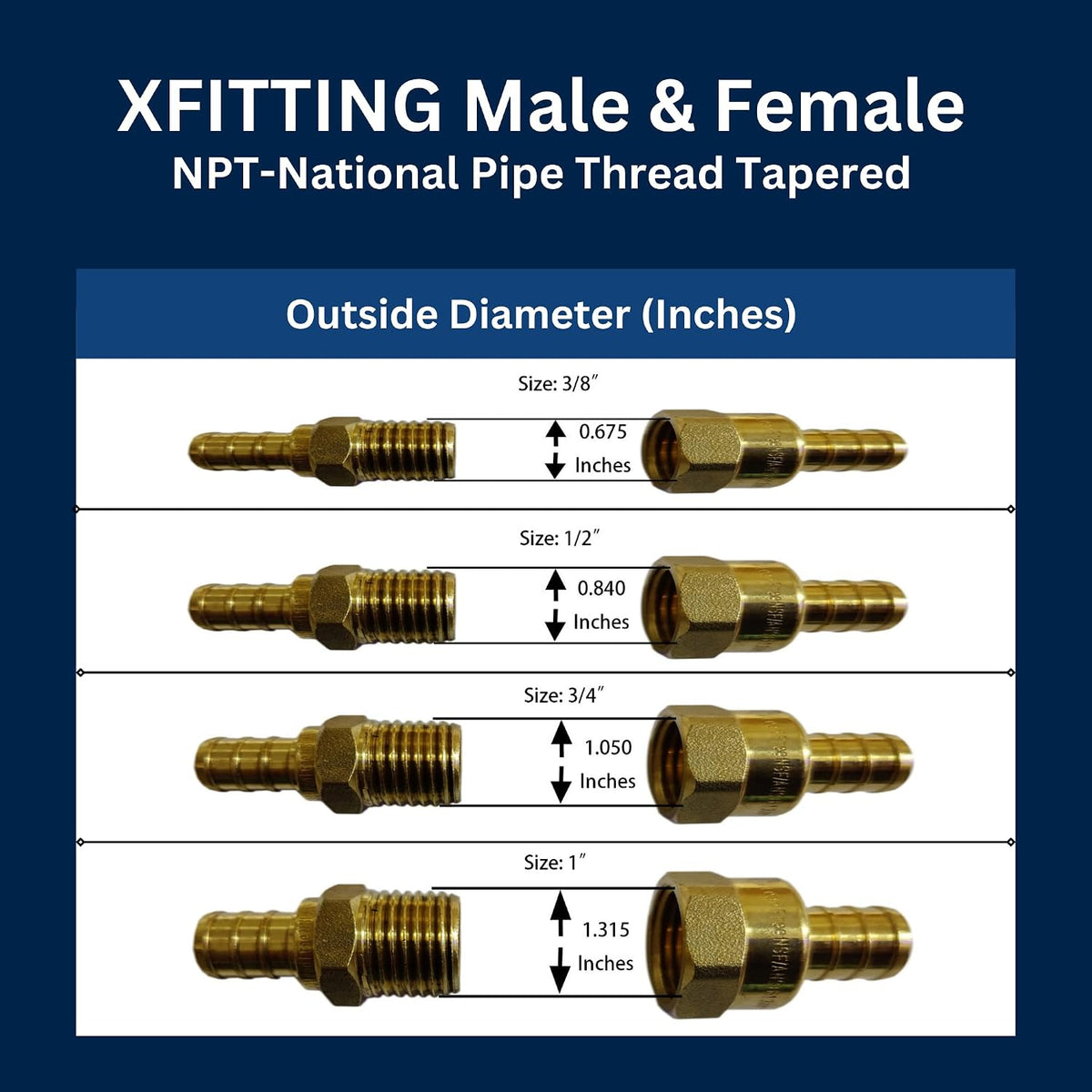 2 Pack XFITTING 1 Inch Pex x 1 Inch Pex Female NPT Elbow