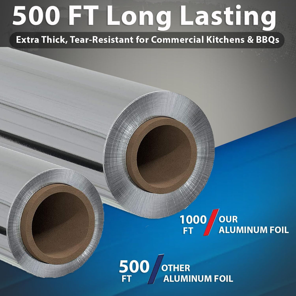 Heavy-Duty Aluminum Foil, 1-Pack Foil Roll (18" x 500")