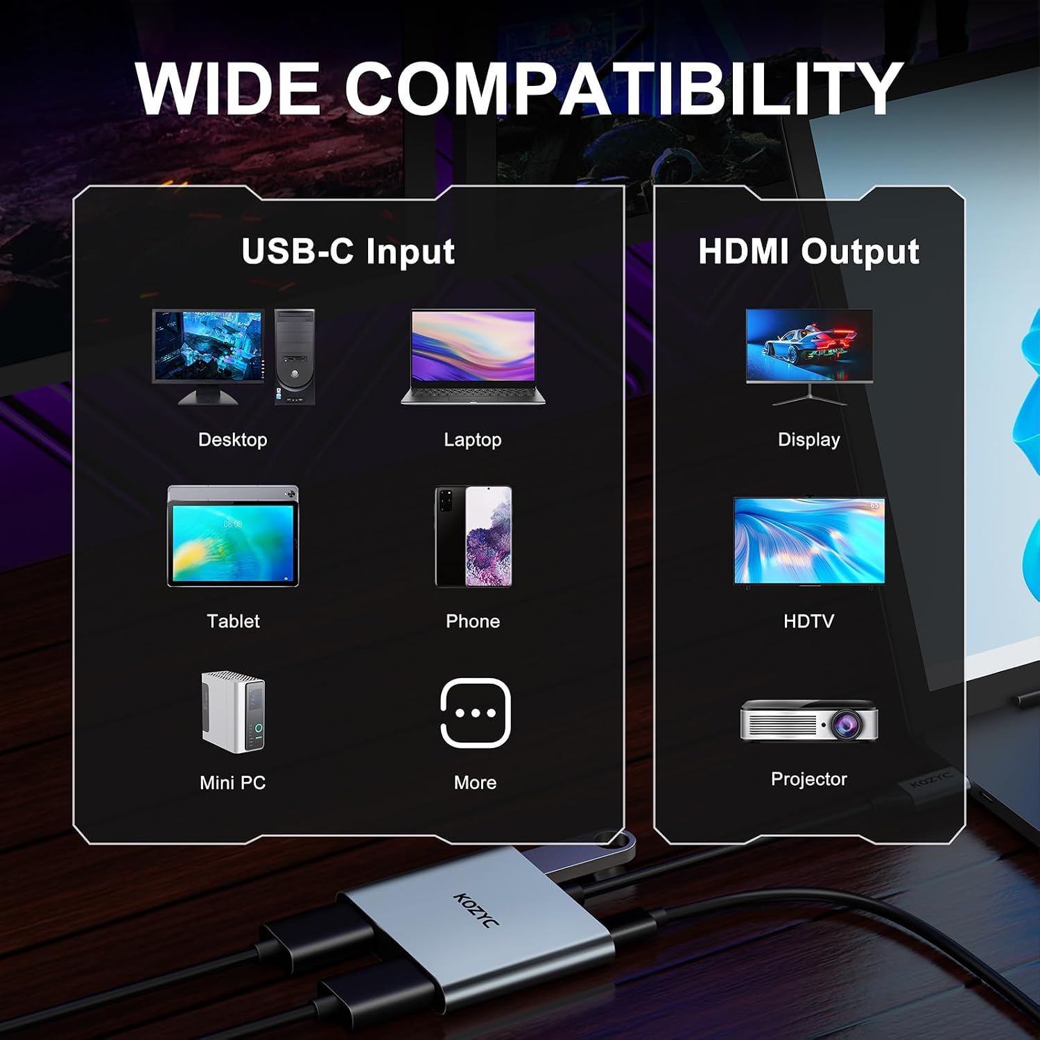 USB C to Dual HDMI Adapter 4K@30Hz, KOZYC USB C Hub Multiport Adapter with 2xHDMI, USB 3.0, 100W PD, Support USB C to