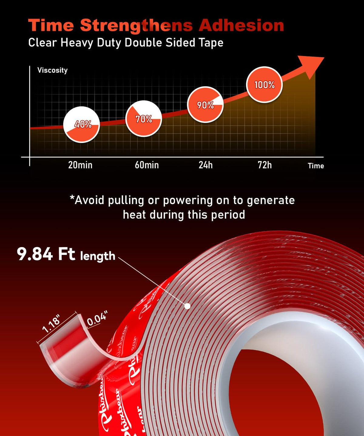 Industrial Grade Double Sided Tape, 1.18in x 9.85ft
