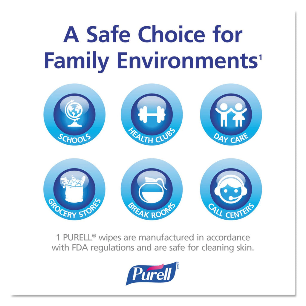 PURELL Sanitizing Wipes