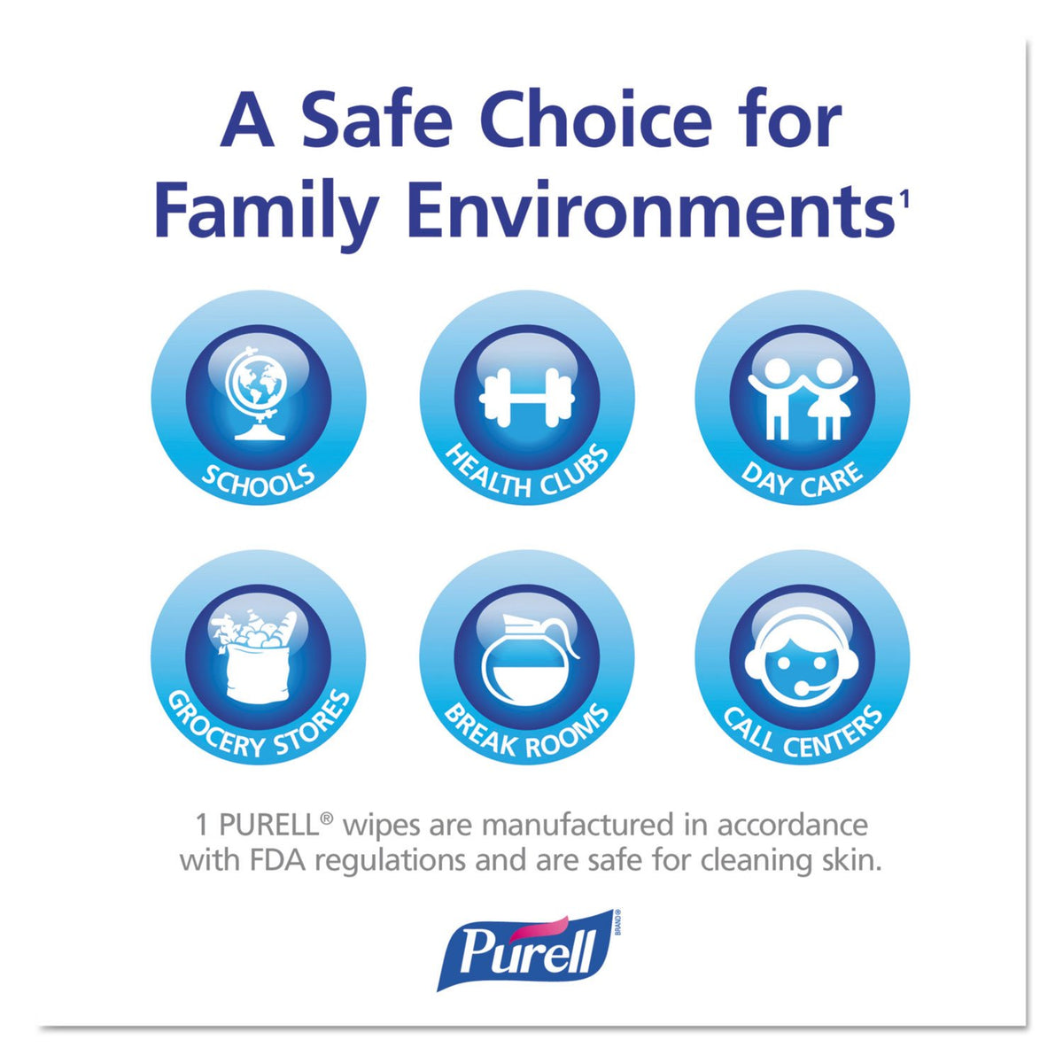 PURELL Sanitizing Wipes
