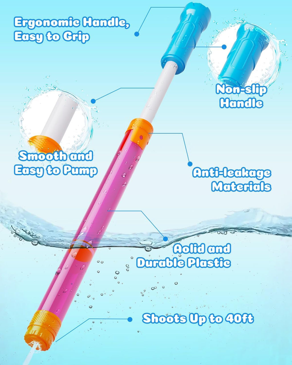 Water Gun Squirt Toys for Kids Adults Shoot Up to 40 Feet 6 Pack | Outdoor Super Blaster, for Age 3-4-5-8-12 Bulk