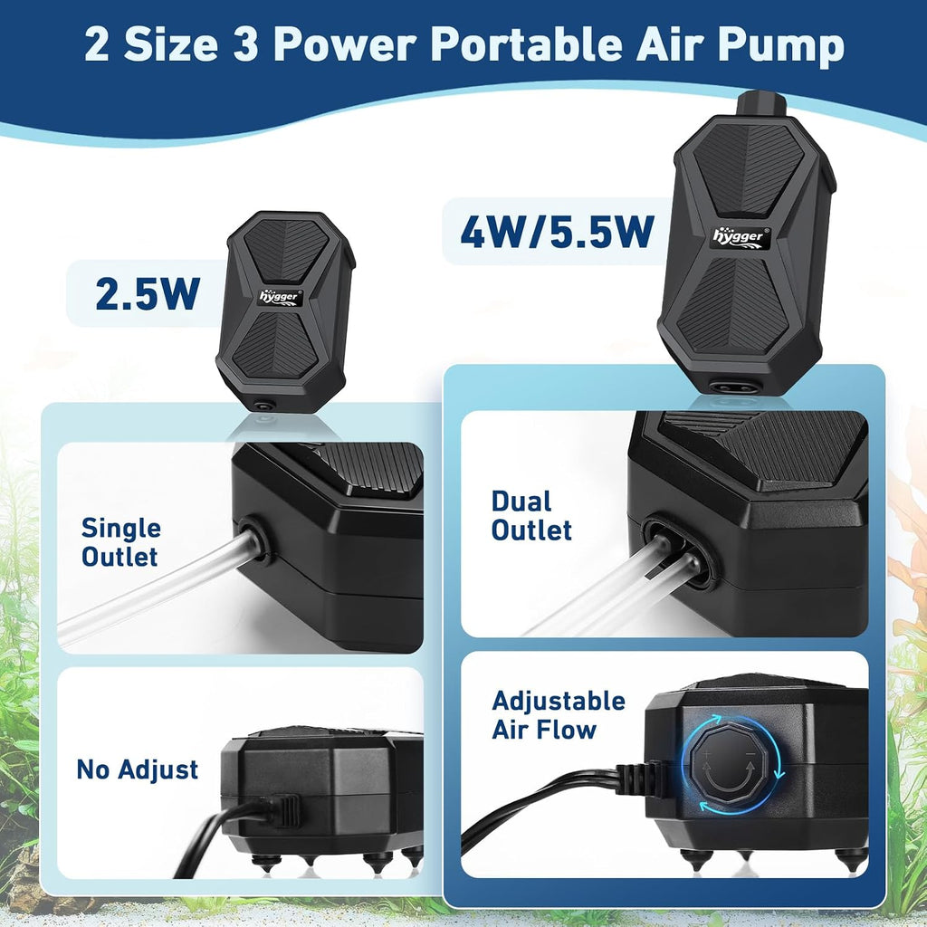 Aquarium Air Pump, Ultra Quiet Oxygen Aerator with Air Stone Airline Tubing Check Valve, Aquarium Fish Tank Air