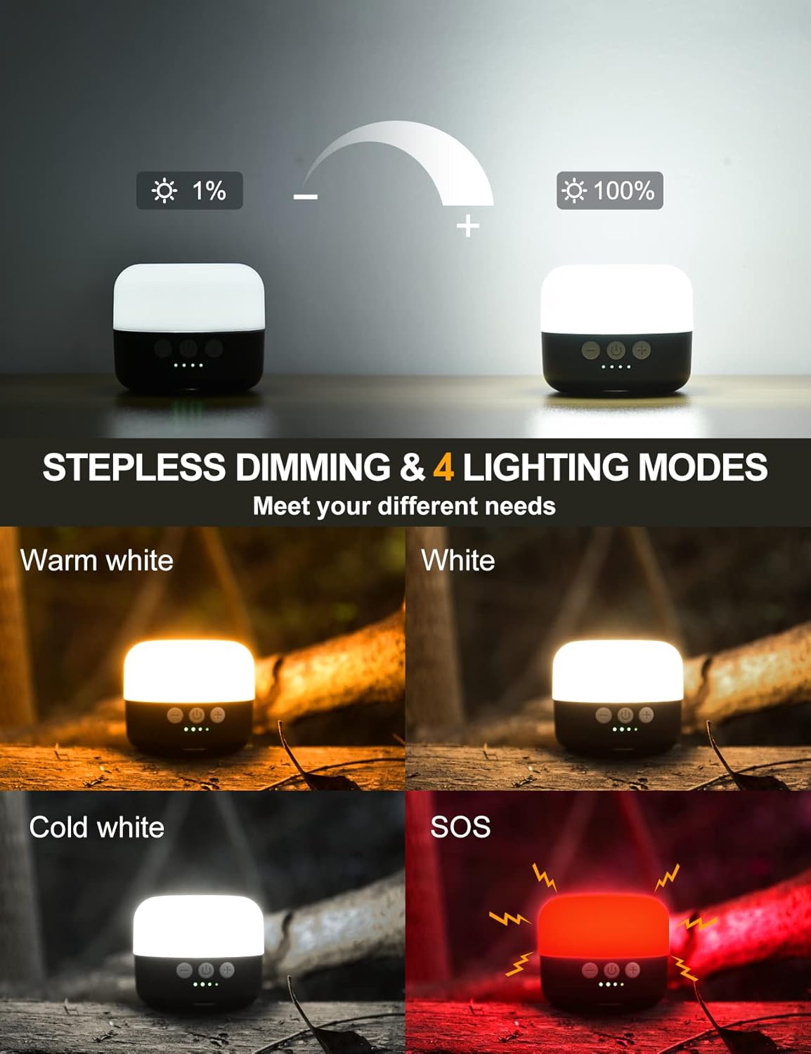 LED Camping Lantern Rechargeable 1000LM, Up to 300H Running Time Camping Tent Light, 6700mAh Emergency Hanging Light