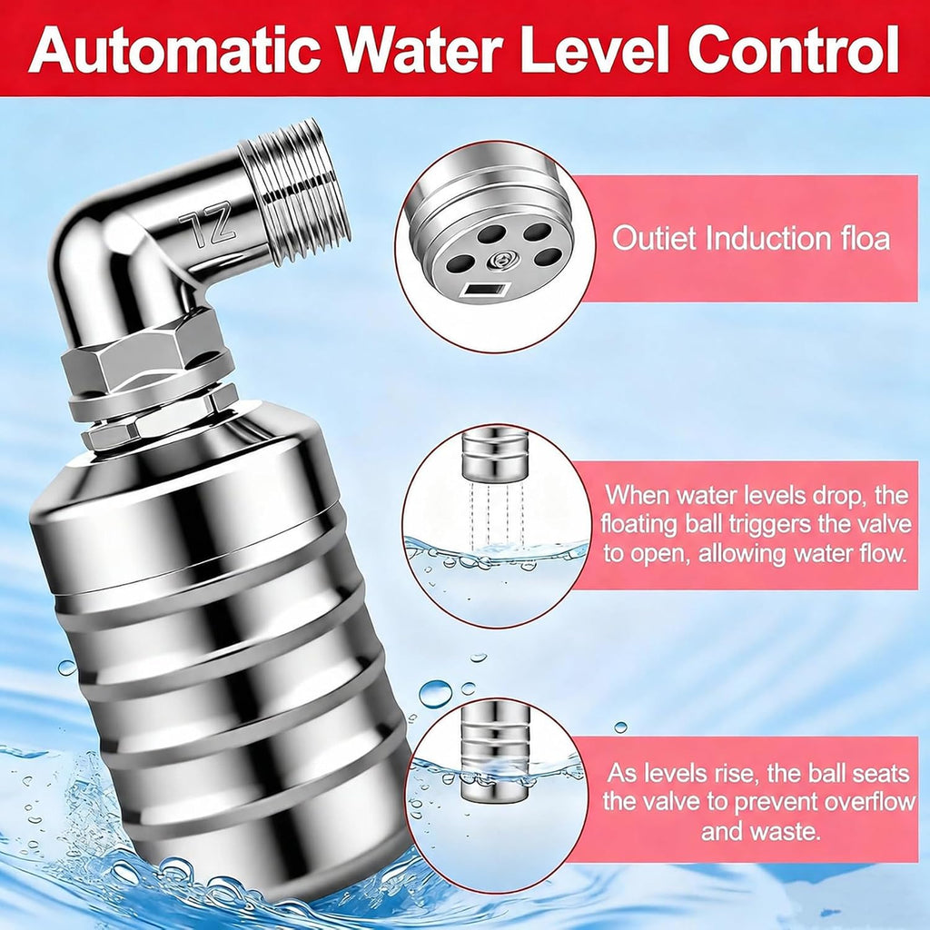 Automatic Float Valve for Water Tank, Tank Float Valve 1/2" & 3/4"