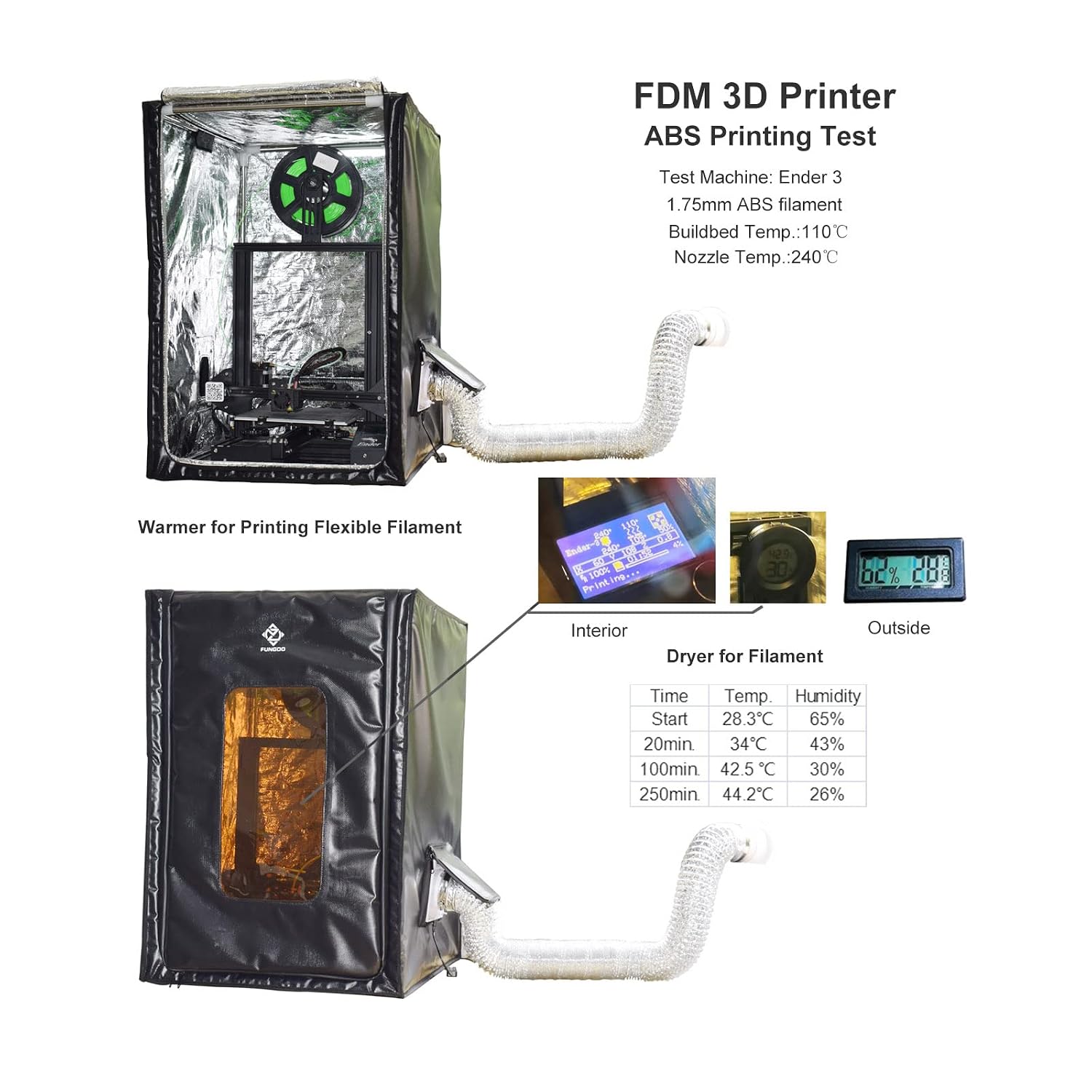 3D Printer Enclosure with Ventilation Kit & LED Lighting– Thermal Insulation Cover & Fume Extraction Tent for