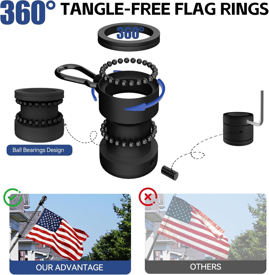 American Flag with Pole for House Outside, Including 5Ft Heavy Duty Flag Aluminum Poles Kit and 100% Polyester 3x5 ft