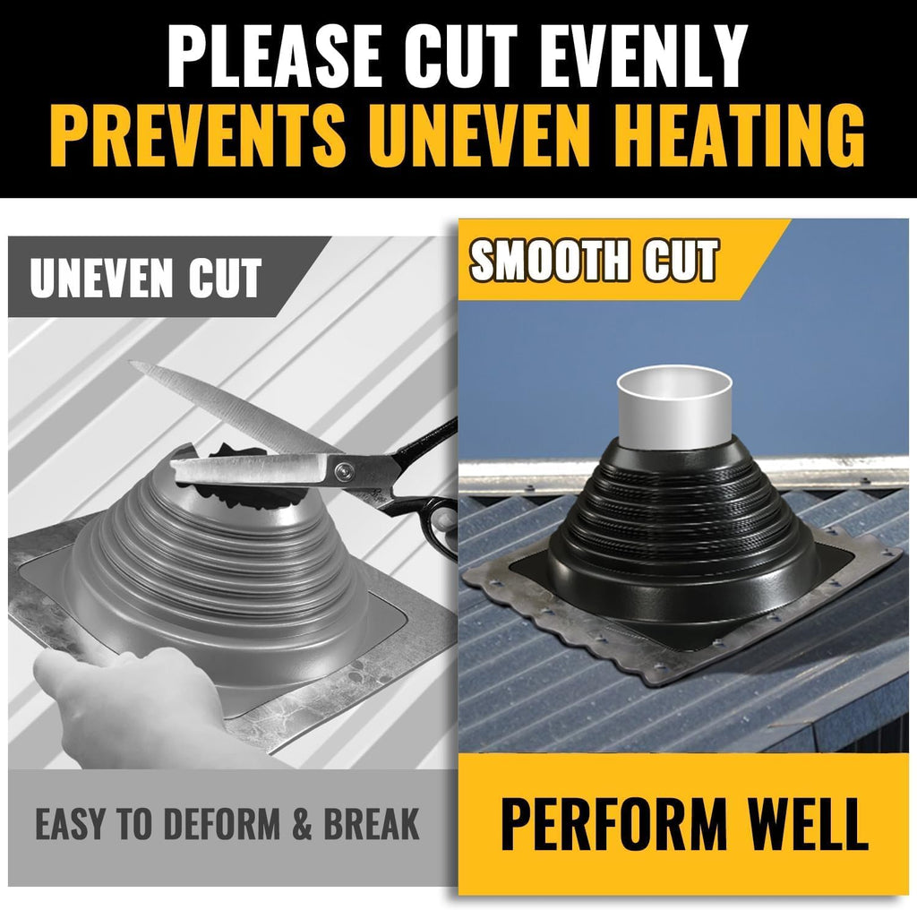 #3 Metal Roof Pipe Flashing 2-Pack, Silicone Roof Vent Boot, Black