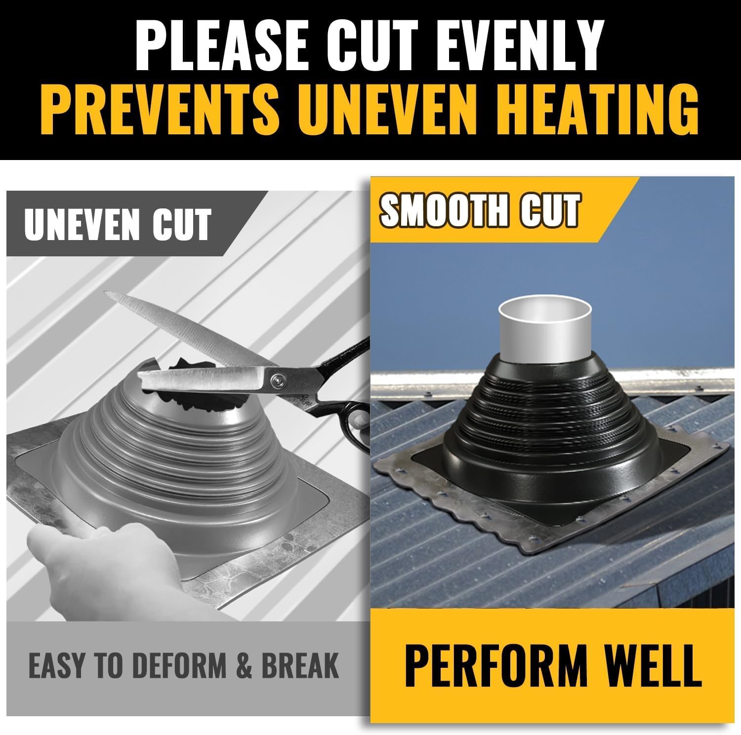 #3 Metal Roof Pipe Flashing 2-Pack, Silicone Roof Vent Boot, Black