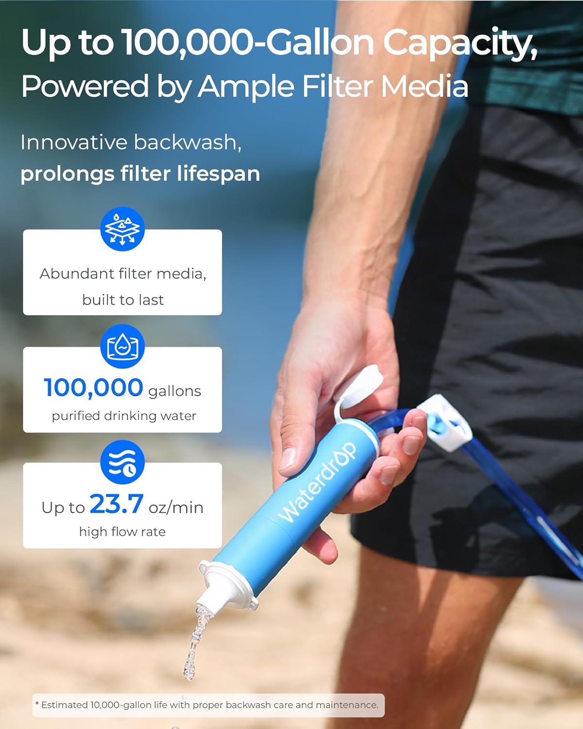 Gravity Water Filter Straw, Camping Water Filter, 0.1 Micron | Survival Water Purifier for Hiking, Backpacking &